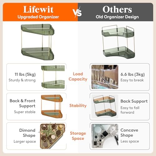 Lifewit 2-Tier Corner Organizer for Bathroom and Kitchen