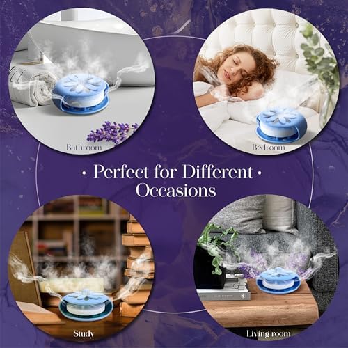 Sharlovly Shower Steamer Tray Blue - Upgrade Shower Steamer Holder with Big Suction Cup