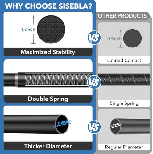 2 Pack 28-48 Inch Adjustable Stainless Steel Anti-Slip Shower Curtain Rods