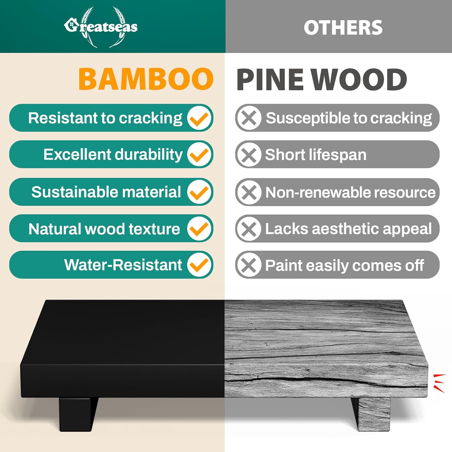 Greatseas Bamboo Soap Tray Stand for Kitchen and Bathroom Decor